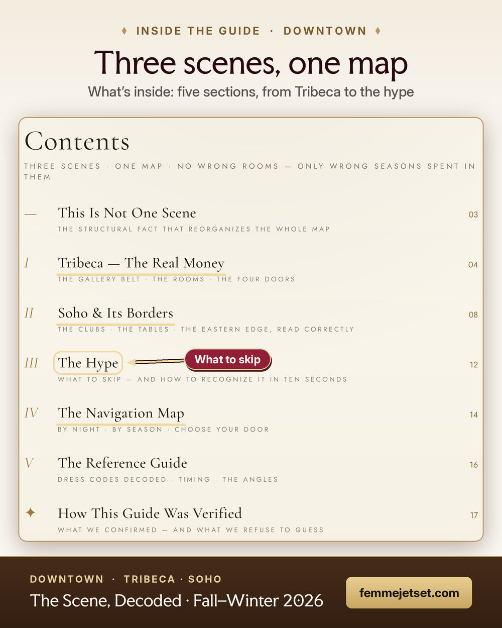Inside DOWNTOWN: The Scene, Decoded: contents covering Tribeca, Soho, the hype, the navigation map and the reference guide