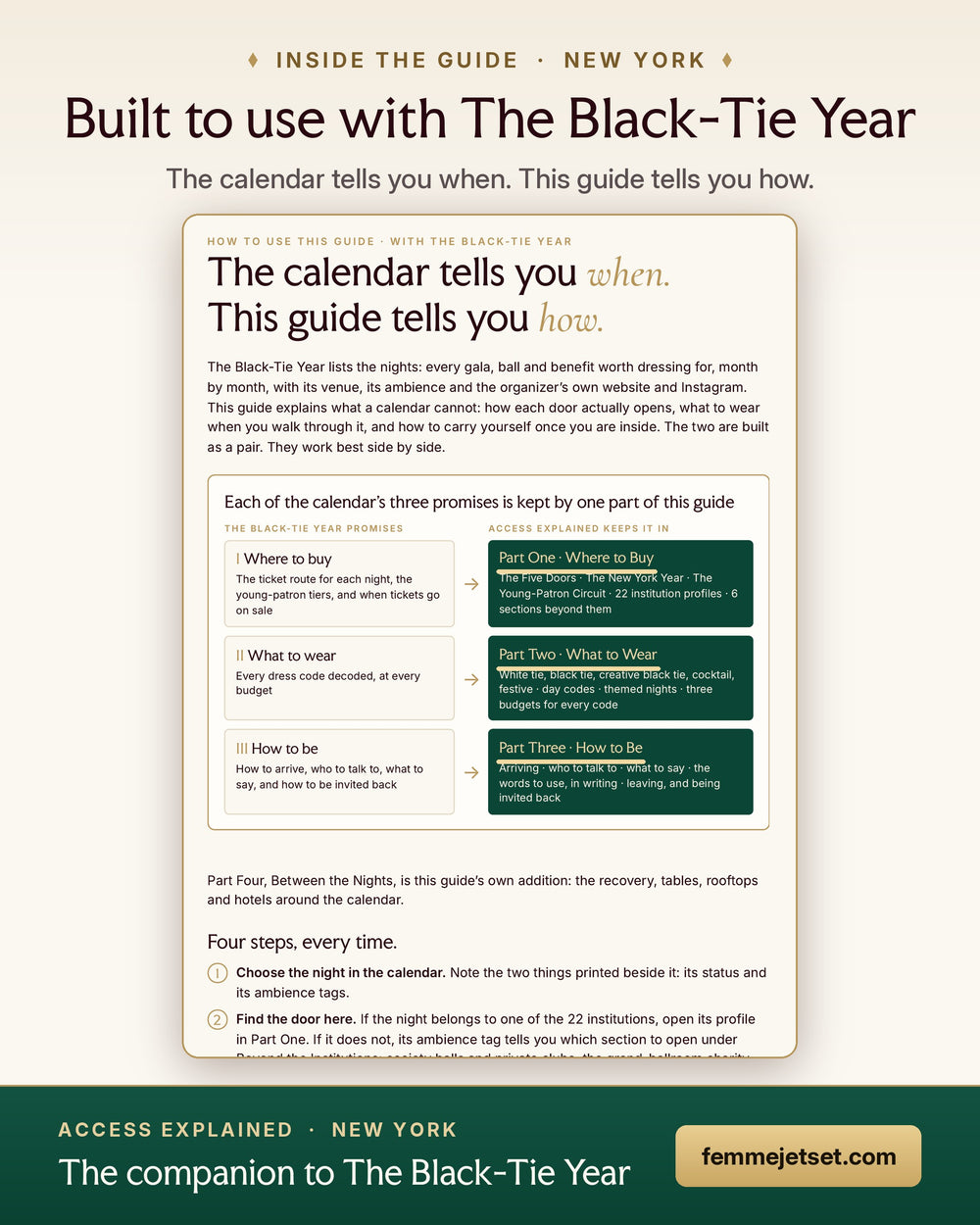 Inside the guide: how to use it with The Black-Tie Year calendar