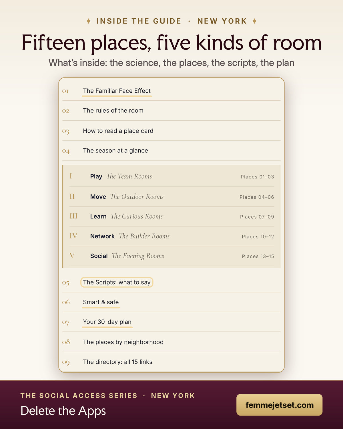 Inside Delete the Apps: contents, from the Familiar Face Effect to fifteen places and a 30-day plan