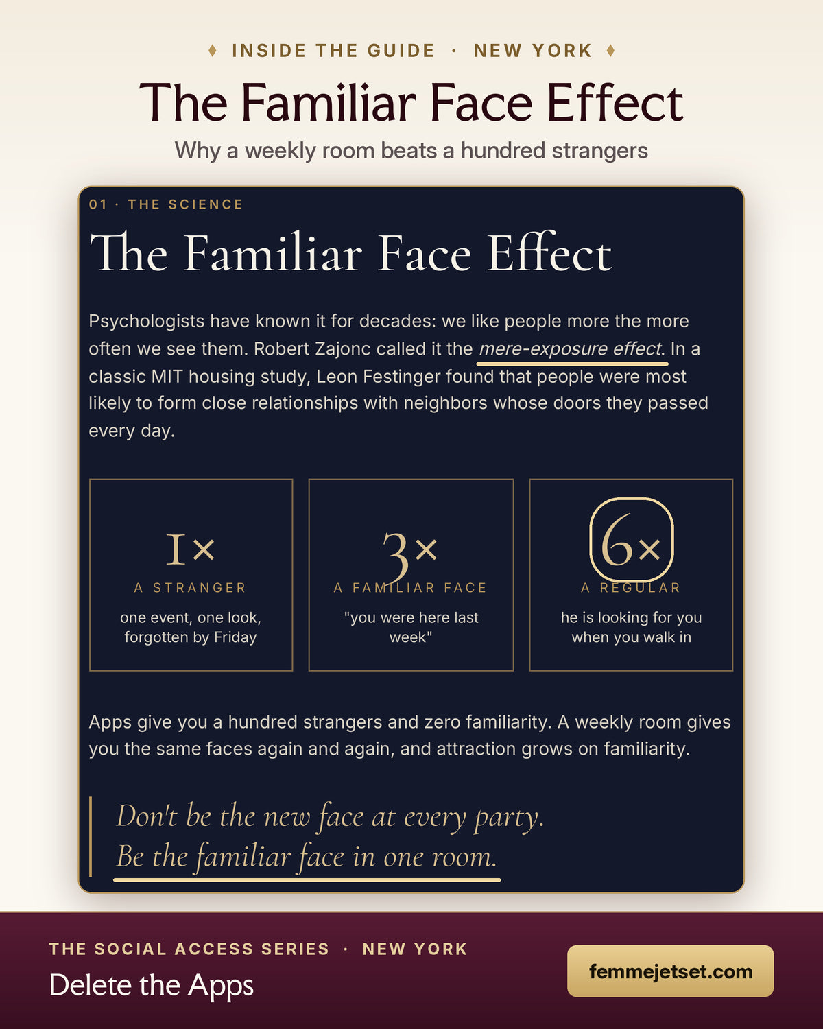 Inside Delete the Apps: the Familiar Face Effect, why a weekly room beats a hundred strangers