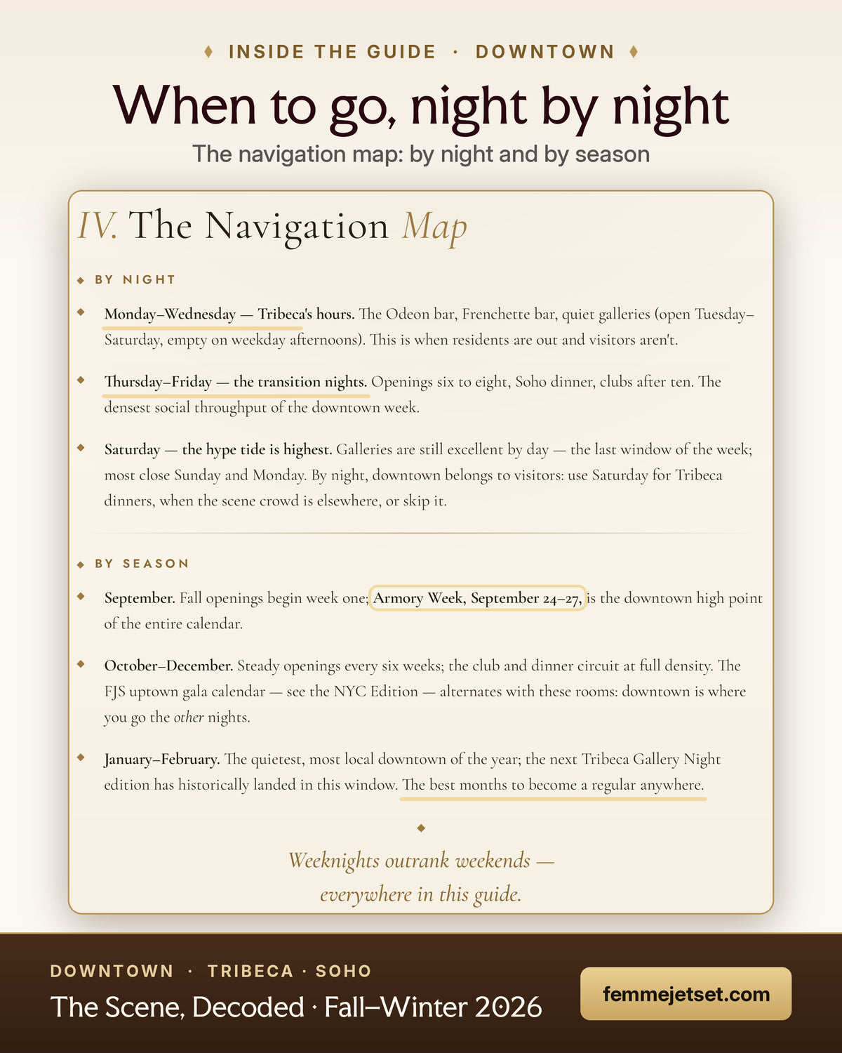 Inside DOWNTOWN: the navigation map, when to go downtown night by night and season by season