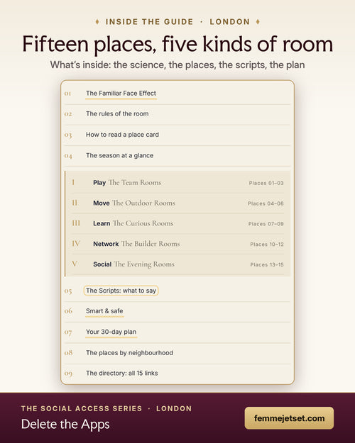 Inside Delete the Apps London: contents, from the Familiar Face Effect to fifteen places and a 30-day plan