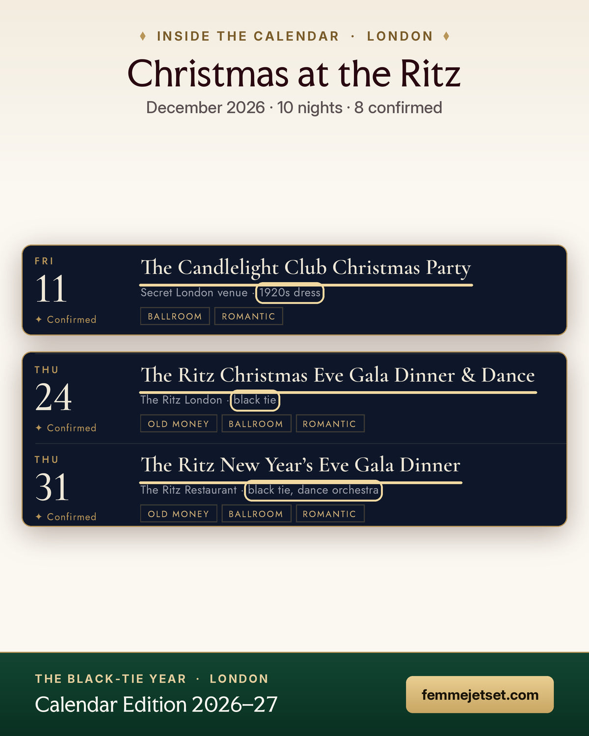 The Black-Tie Year London calendar: December page listing London's holiday galas and balls