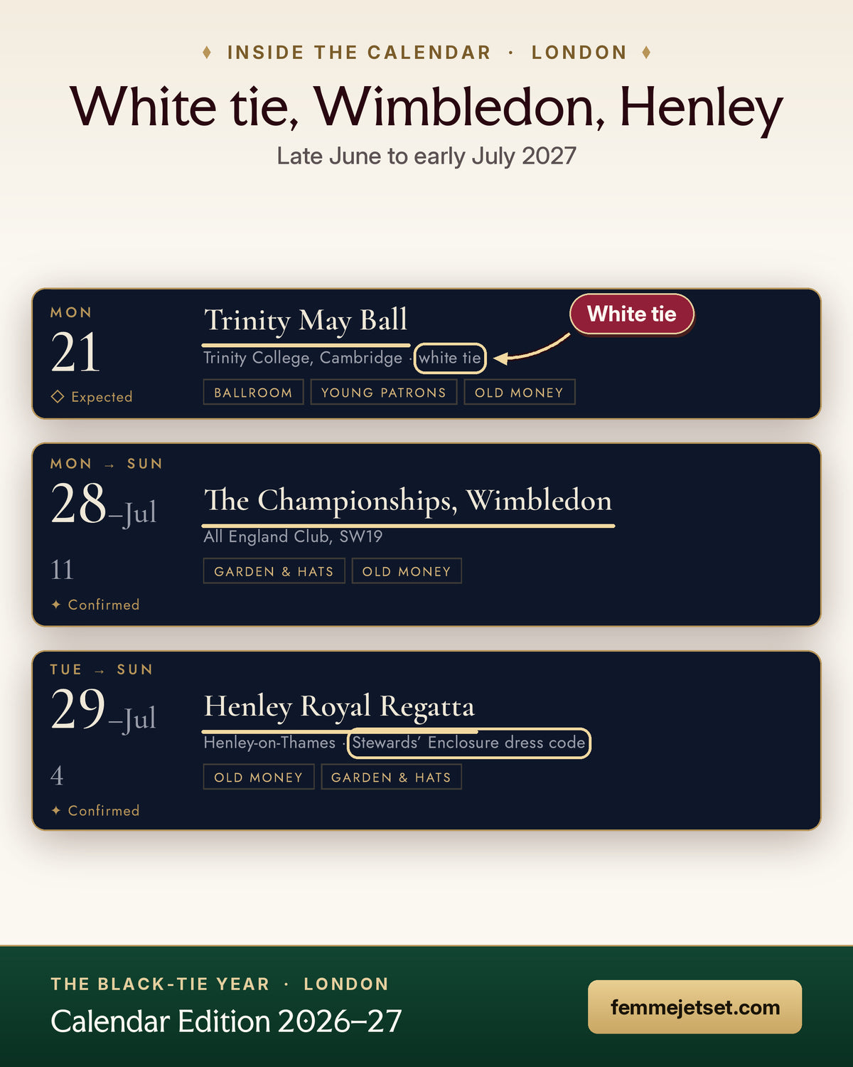 The Black-Tie Year London calendar: June white-tie balls and evening events