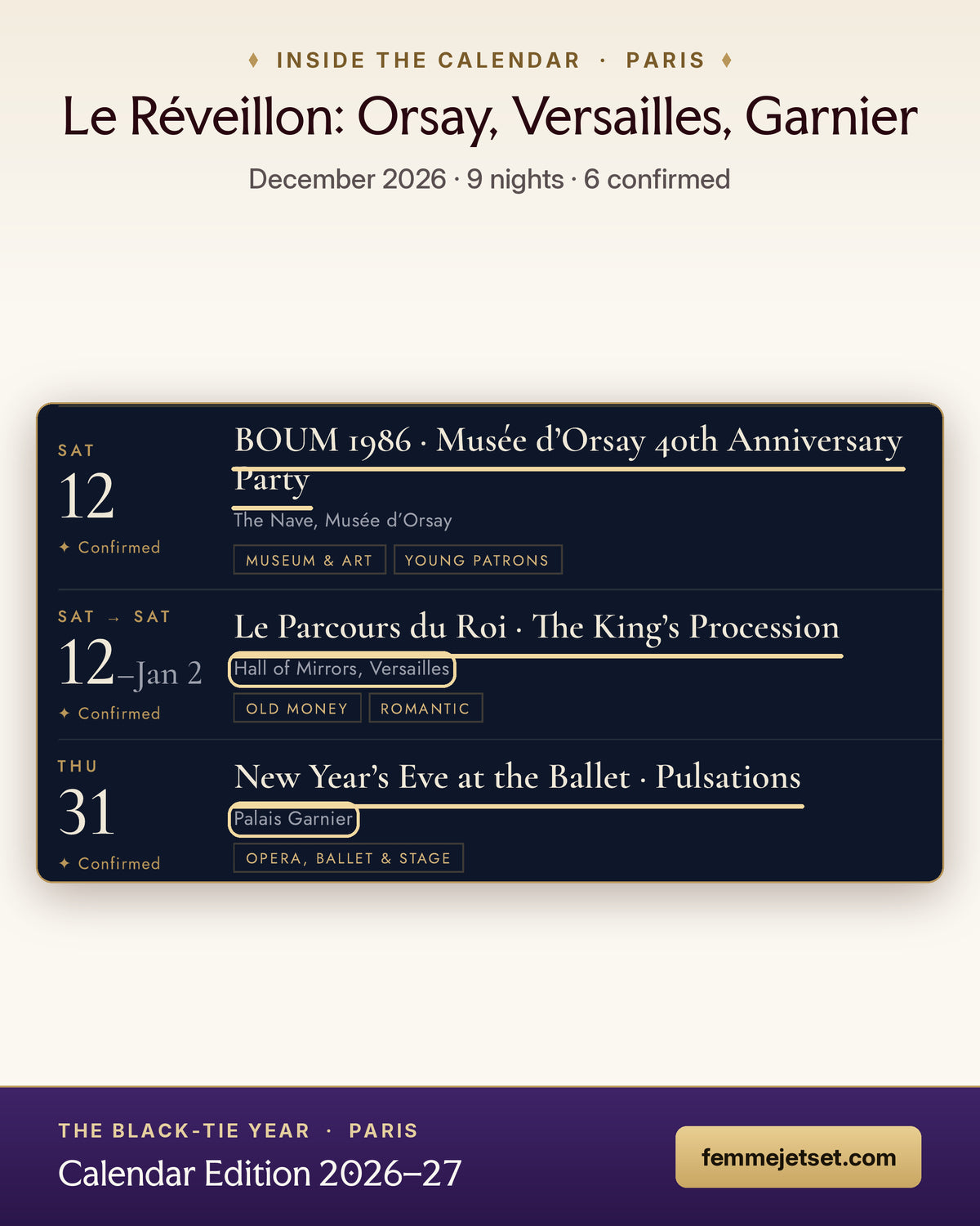 The Black-Tie Year Paris calendar: Réveillon page with Paris holiday-season galas and dinners