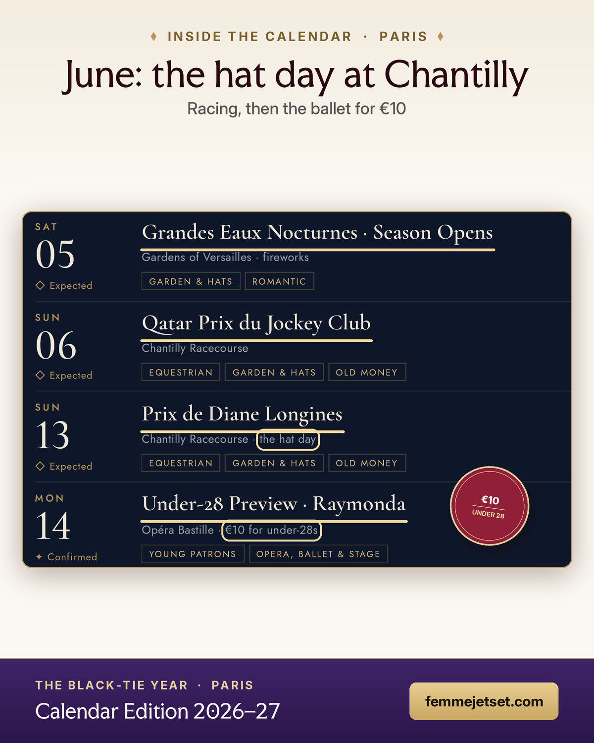 The Black-Tie Year Paris calendar: June page featuring the Chantilly race-season events