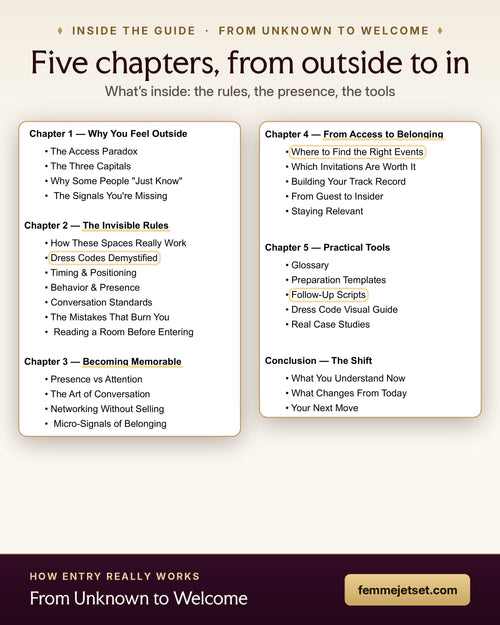 Inside From Unknown to Welcome: the five chapters, from the invisible rules to follow-up scripts
