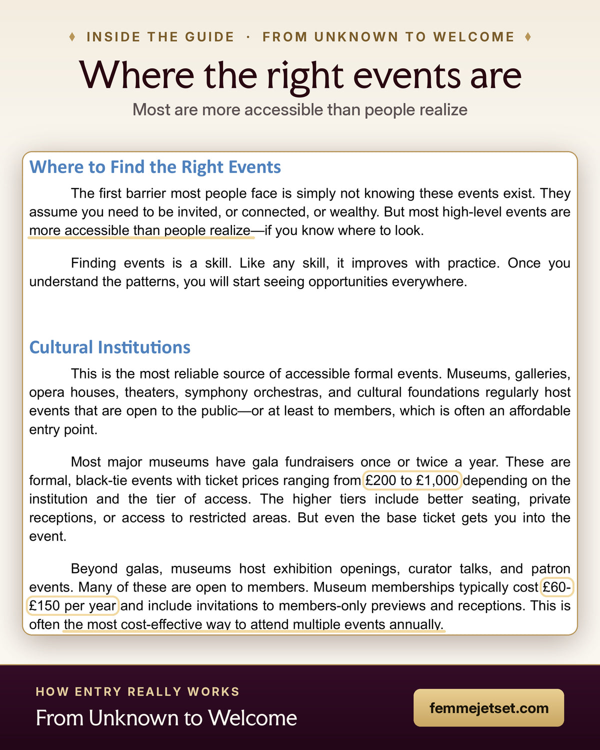 Inside From Unknown to Welcome: where to find the right events, with typical museum gala and membership prices